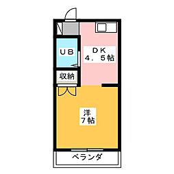 ブランチＰ．Ｓ