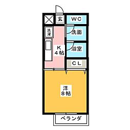 サープラスワンスペース