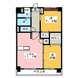 Ｌａ Ｖｉｅ ｅｎ Ｒｏｓｅ