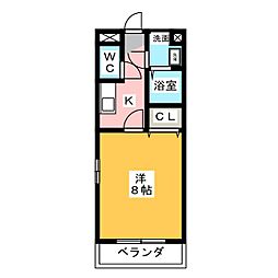 フラットエクセル