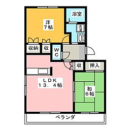サンチェリー