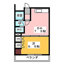 ＴＨＥこめまつ