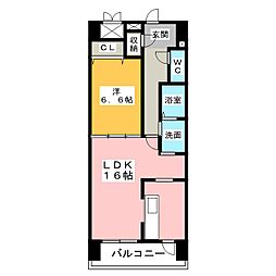 prunus　stage