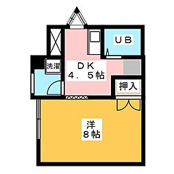 ブランチＰ．Ｓ