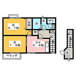 アヴェニール