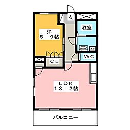フェアリーガーデン（fairy garden）