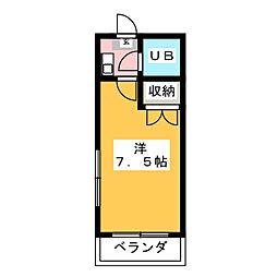 プレジデントＫｉＭｕＲａ