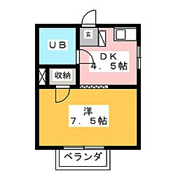 ブランチ昭和