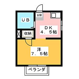 ブランチ昭和