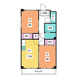 リバーサイドKei