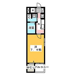 ステーションいこい
