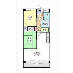 サウスヒルズ大清水