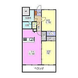 グランディール中京