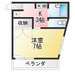 チャールストンハウス