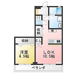ラッフルズ