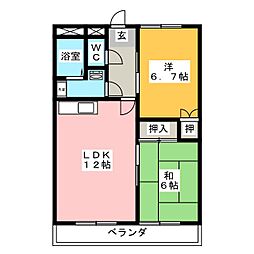 プランドールI・Ｔ