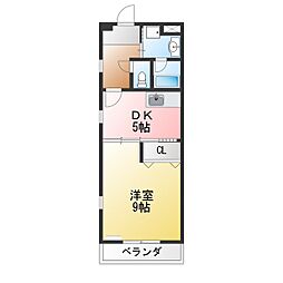 ハッピービルIII