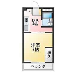 サンハイツ前田