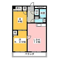 プランドールI・Ｔ
