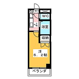 リバーコートセト