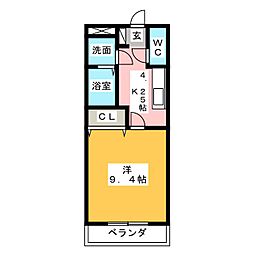 セブンタウン品野