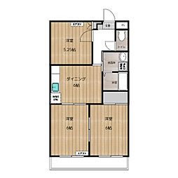 パレスフリューゲル