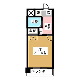 パストラル山口