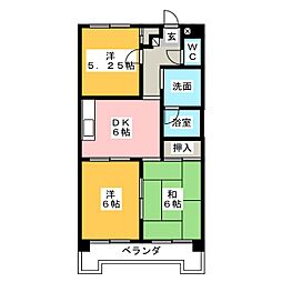 パレスフリューゲル