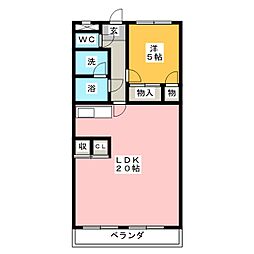 ＢＬＵＭＥＮ　ＨＡＵＳ　I