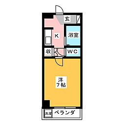 リーズ・ヴァレイP＆F