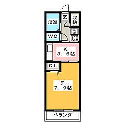 エクレール公園通りパートII