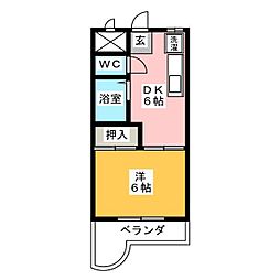 グリーンピア三郷