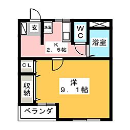 フォンターナ