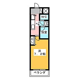 セザール北山
