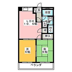 レジデンス大沢