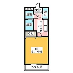 セブンタウン品野