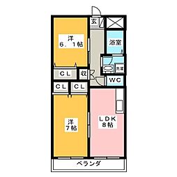 プロスパー