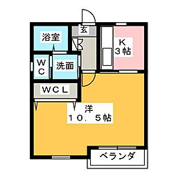 彌代乃郷