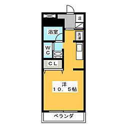 ＣＵＢＥ・19
