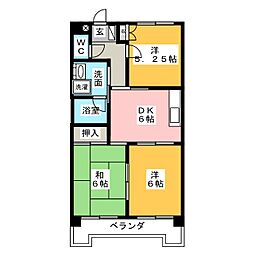 パレスフリューゲル