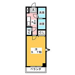 グレーシア