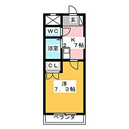 グラン・メゾン