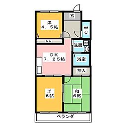ピネ北山