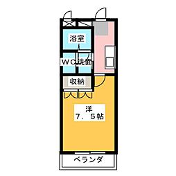 ヴェルデュール