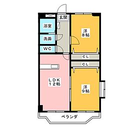 Ｔ．Ｆコンフォート