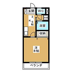 フォルティシモ