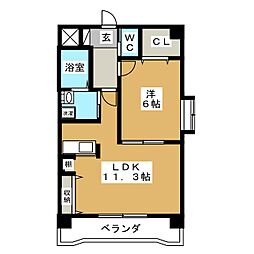 グラン・シャリオ