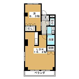 ベル・ガーデン