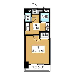 セレニール和合III