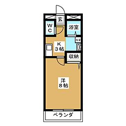 セレニール和合II